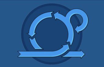 Scrum Master Certification Exam Simulation – Latest 2022 !!