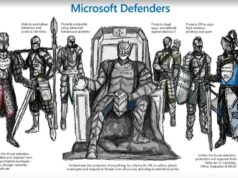 Free Microsoft cloud security trainings – new year, new goals!