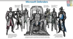 Free Microsoft cloud security trainings – new year, new goals!