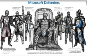 Free Microsoft cloud security trainings – new year, new goals!